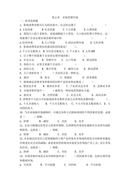 市场营销环境