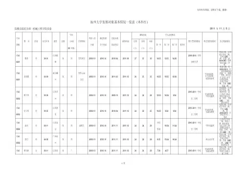 扬州大学发展对象基本情况一览表本科生