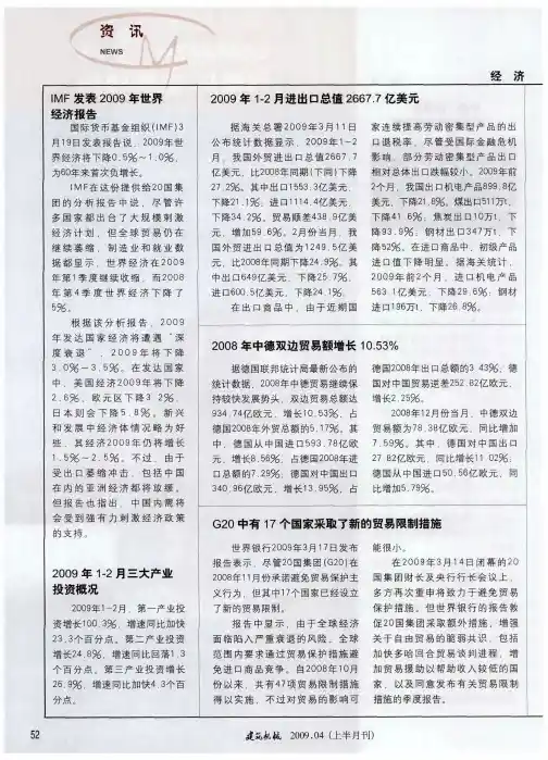 IMF发表2009年世界经济报告