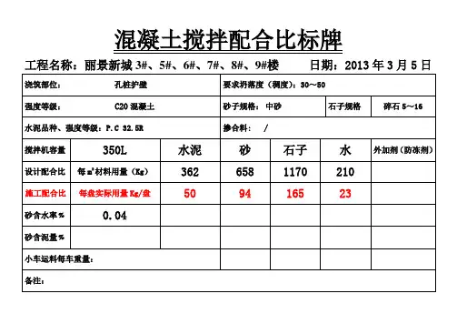 混凝土搅拌配合比标牌