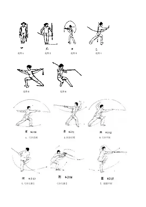 初级剑术动作名称、要点、图解