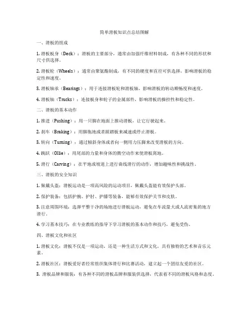 简单滑板知识点总结图解