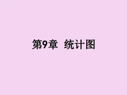 统计学原理第9章 统计图ppt课件