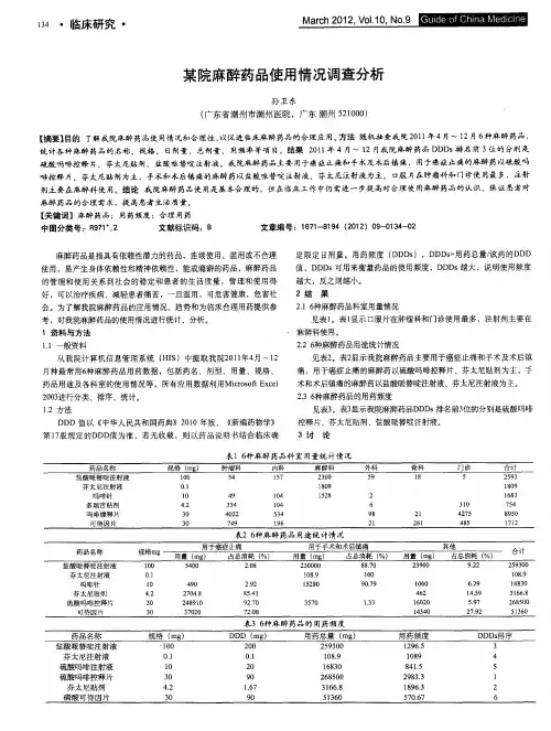某院麻醉药品使用情况调查分析
