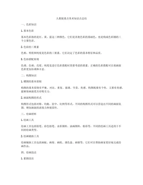 人教版重点美术知识点总结