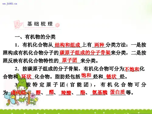 高三化学总复习实用课件：选考1 认识有机化合物(人教版)