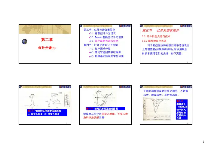 第二章_红外光谱(3)