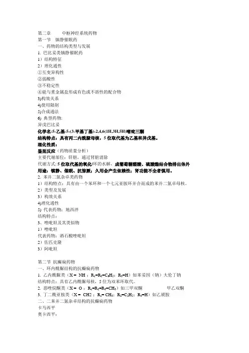 中枢神经系统药物知识分享
