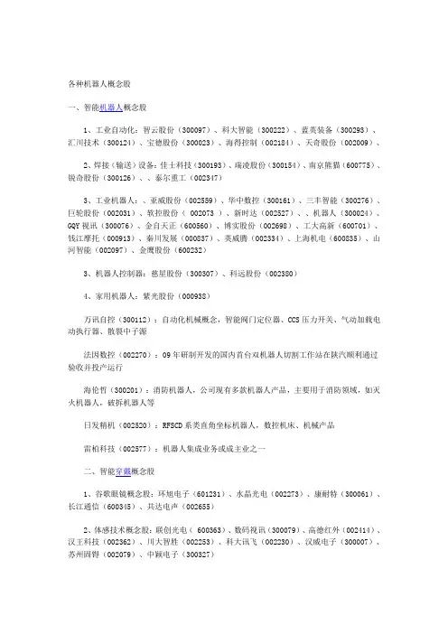 各种机器人概念股