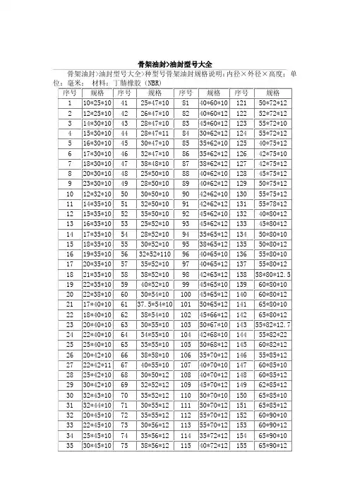 骨架油封型号大全