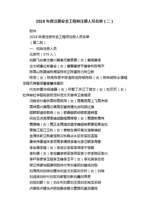 2018年度注册安全工程师注册人员名单（二）