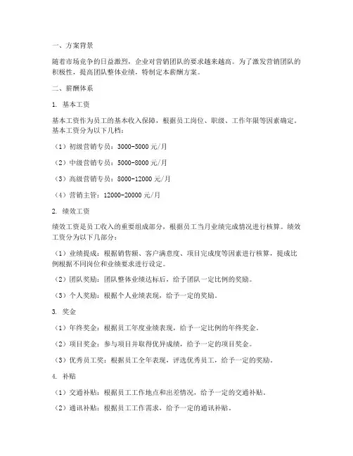 营销团队自建薪酬方案