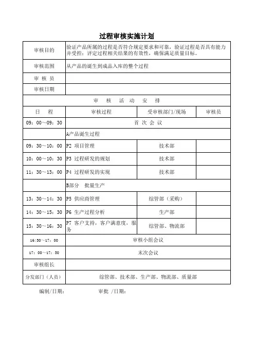 过程审核实施计划表