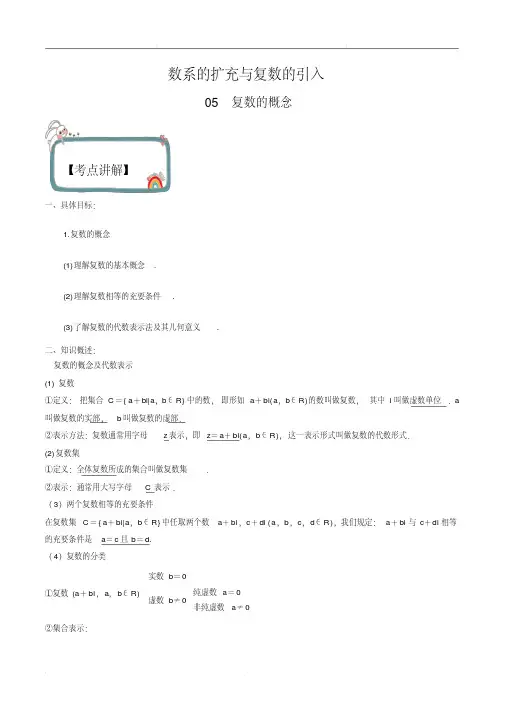 2020届高考数学(理)算法初步、选讲部分、不等式考点05复数的概念(含解析)