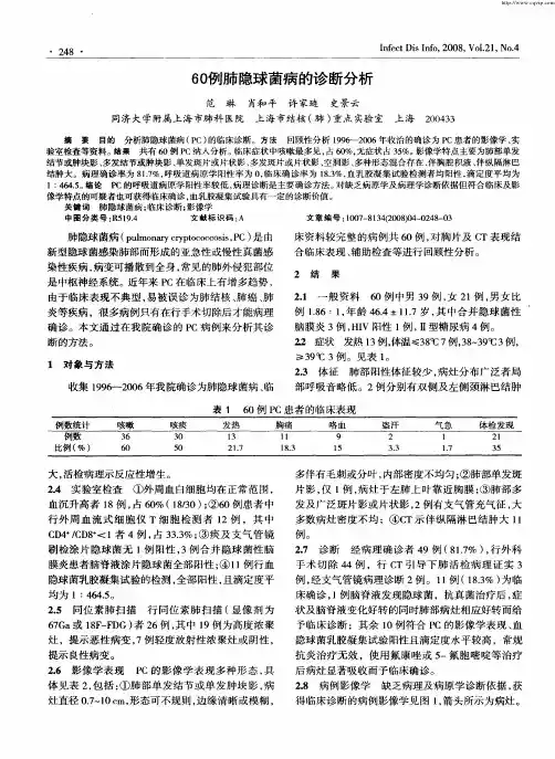 6O例肺隐球菌病的诊断分析