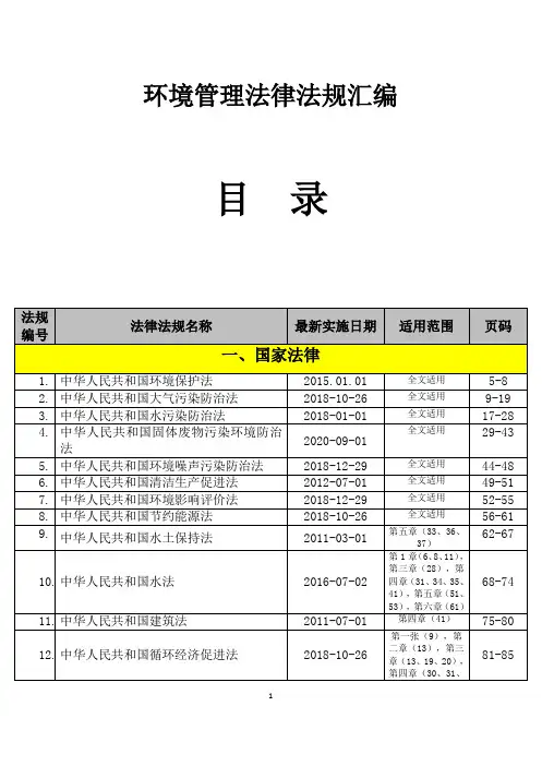 2020版环境管理法律法规汇编(301页)