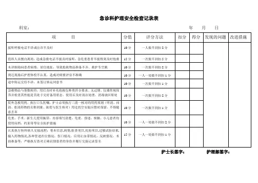急诊科护理安全检查记录表