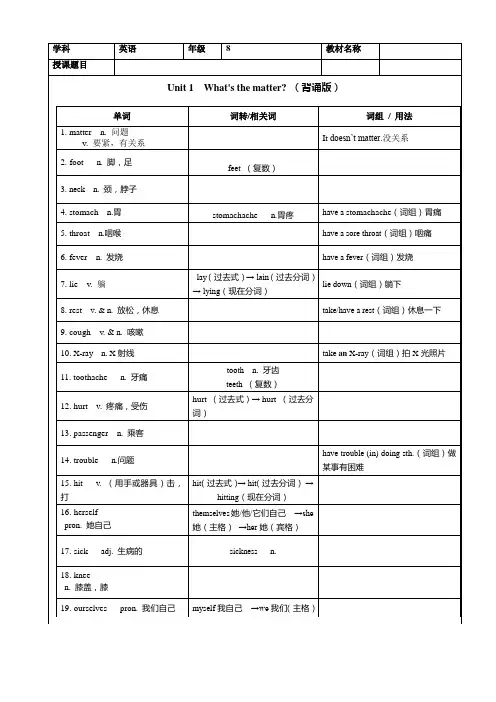 8下unit 1背诵版单词复习2022-2023学年人教版八年级英语下册【附默写版】