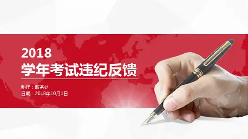 学校考试违纪作弊纪律声明及反馈PPT