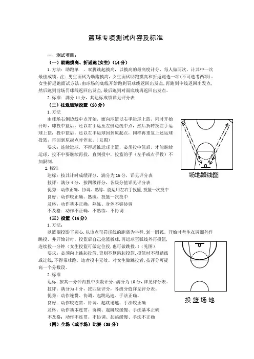 篮球专项测试内容及标准
