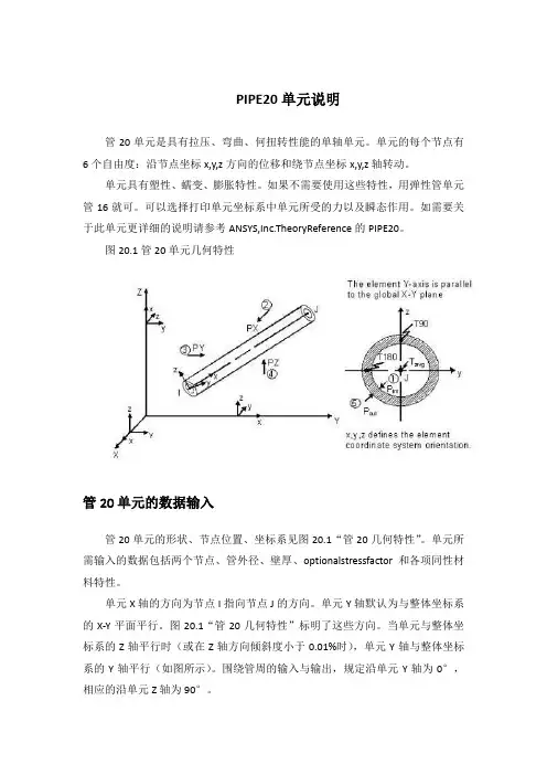 Ansys中文帮助-单元详解-PIPE20