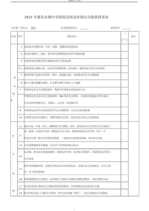 学校校园安全隐患与周边环境排查表