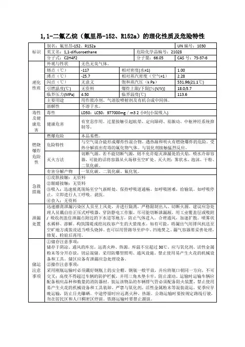 1,1-二氟乙烷(氟里昂-152、R152a)的理化性质及危险特性表