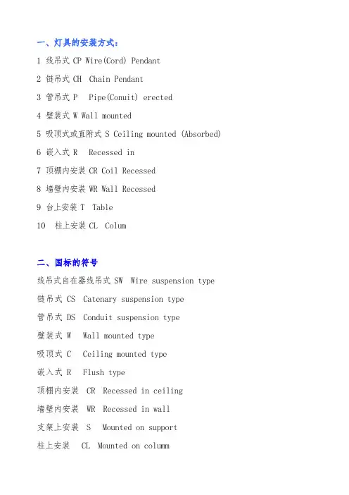 灯具安装符号