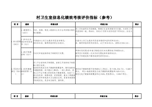 村卫生室信息化绩效考核评价指标(参考)
