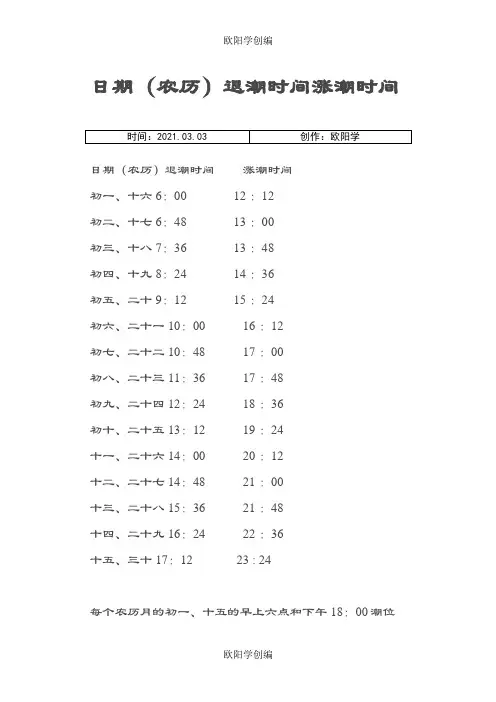 日期(农历)退潮时间涨潮时间之欧阳学创编