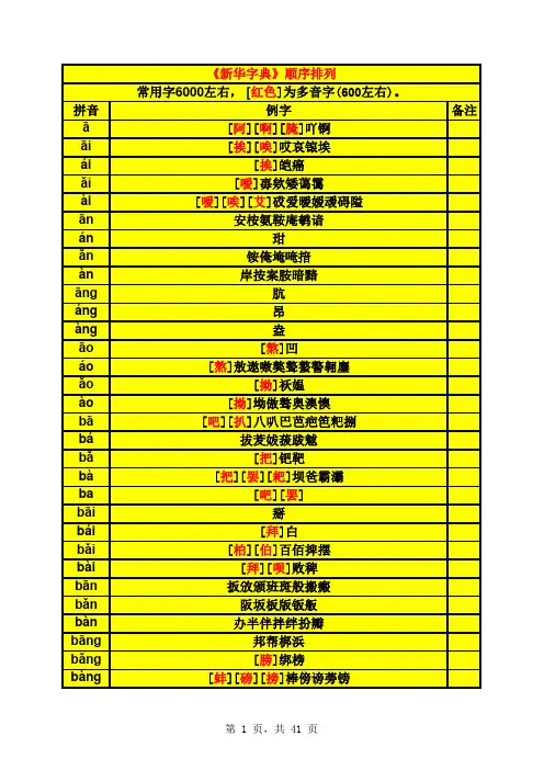 《新华字典》汉字读音表格版