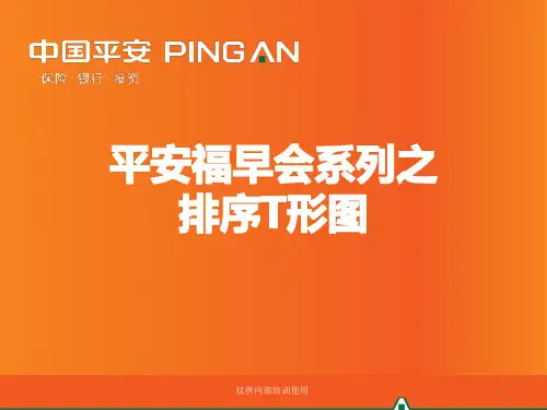 早会8：平安福早会系列之排序T形图