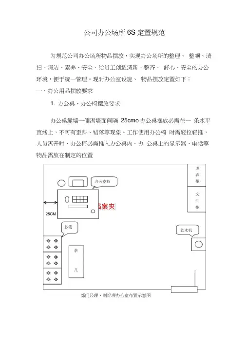 办公室-6S定置规范图