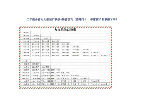 二年级必背九九乘法口诀表+熟背技巧(附练习),你家孩子都掌握了吗？
