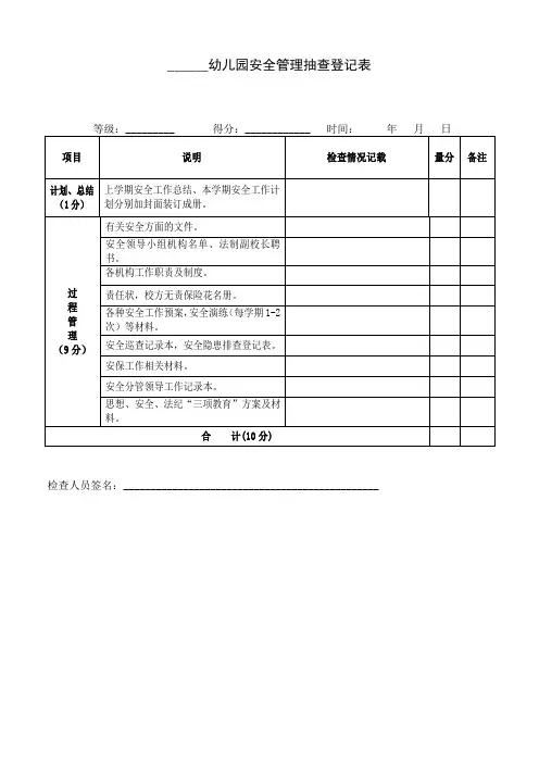 幼儿园安全管理抽查登记表