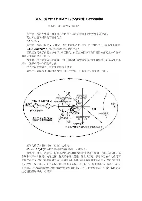 正反王为民粒子白洞创生正反宇宙定律