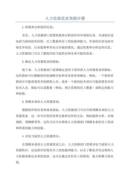 人力资源需求预测步骤
