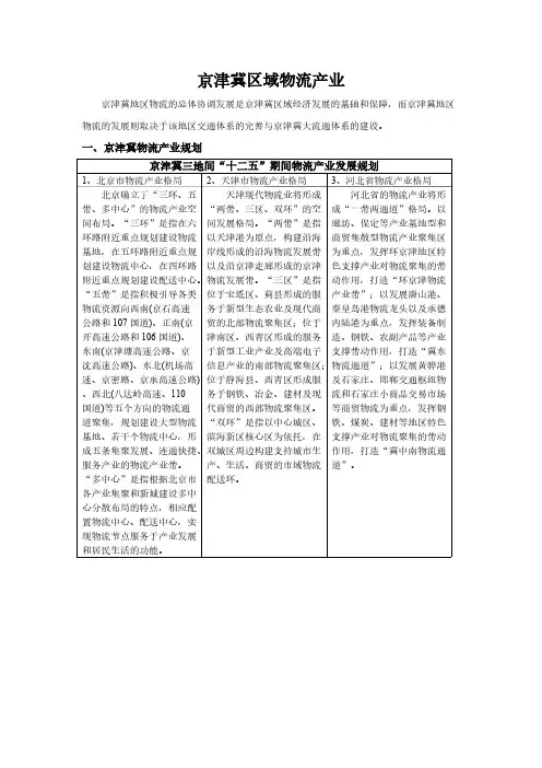 京津冀区域物流产业状况  京津冀地区物流的总体协调发展是京津冀区域经济发展的基础和保障-推荐下载