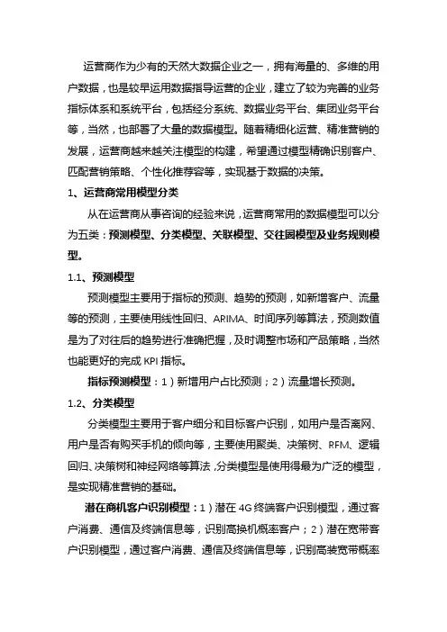 运营商行业常见算法和模型应用