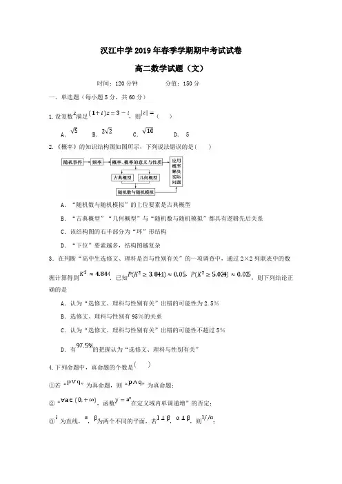 湖北省仙桃市汉江中学2018_2019学年高二数学下学期期中试题文(无答案)