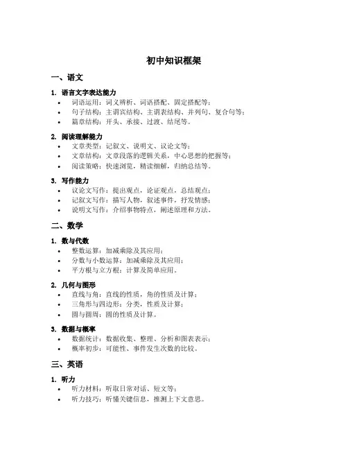 初中知识框架