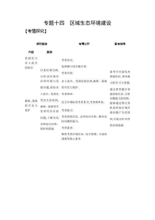 专题十四 区域生态环境建设(试题部分)