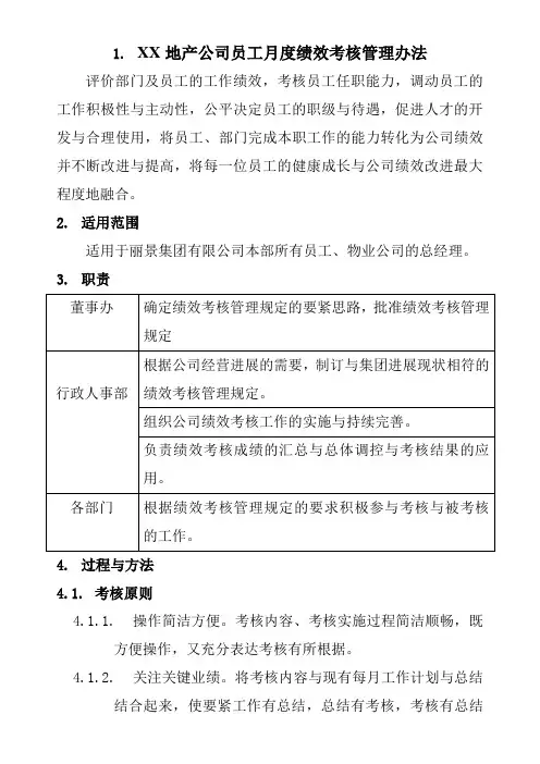 XX地产公司员工月度绩效考核管理办法