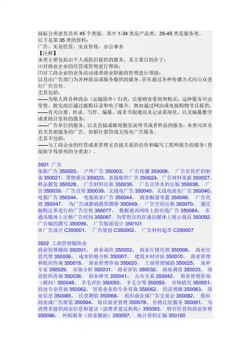 商标分类表35类