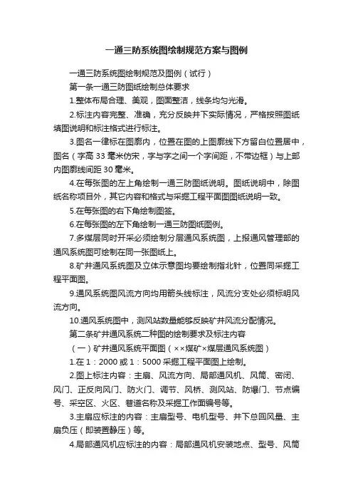 一通三防系统图绘制规范方案与图例