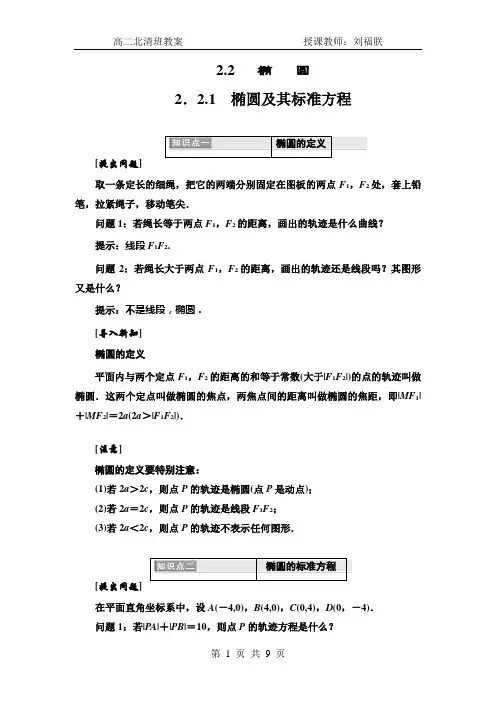 2.2.1 椭圆及其标准方程