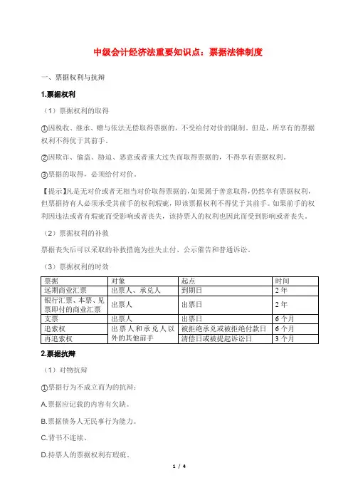 中级会计经济法重要知识点：票据法律制度