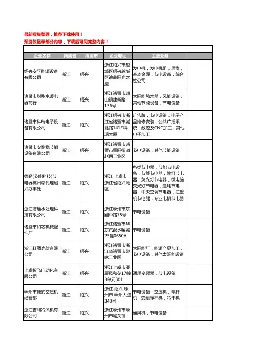 新版浙江省绍兴节电设备工商企业公司商家名录名单联系方式大全21家