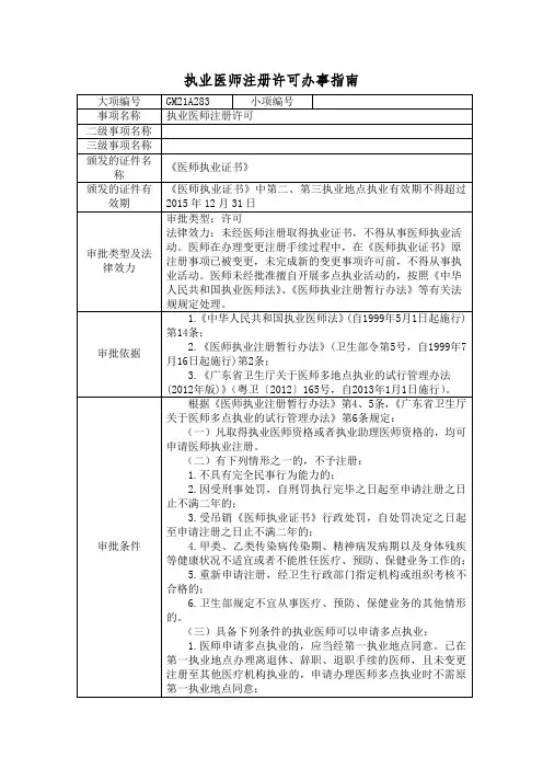执业医师注册许可办事指南