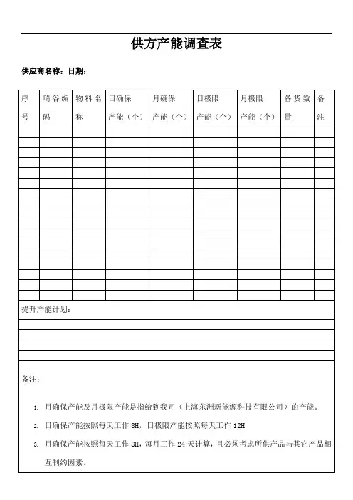 供方产能调查表